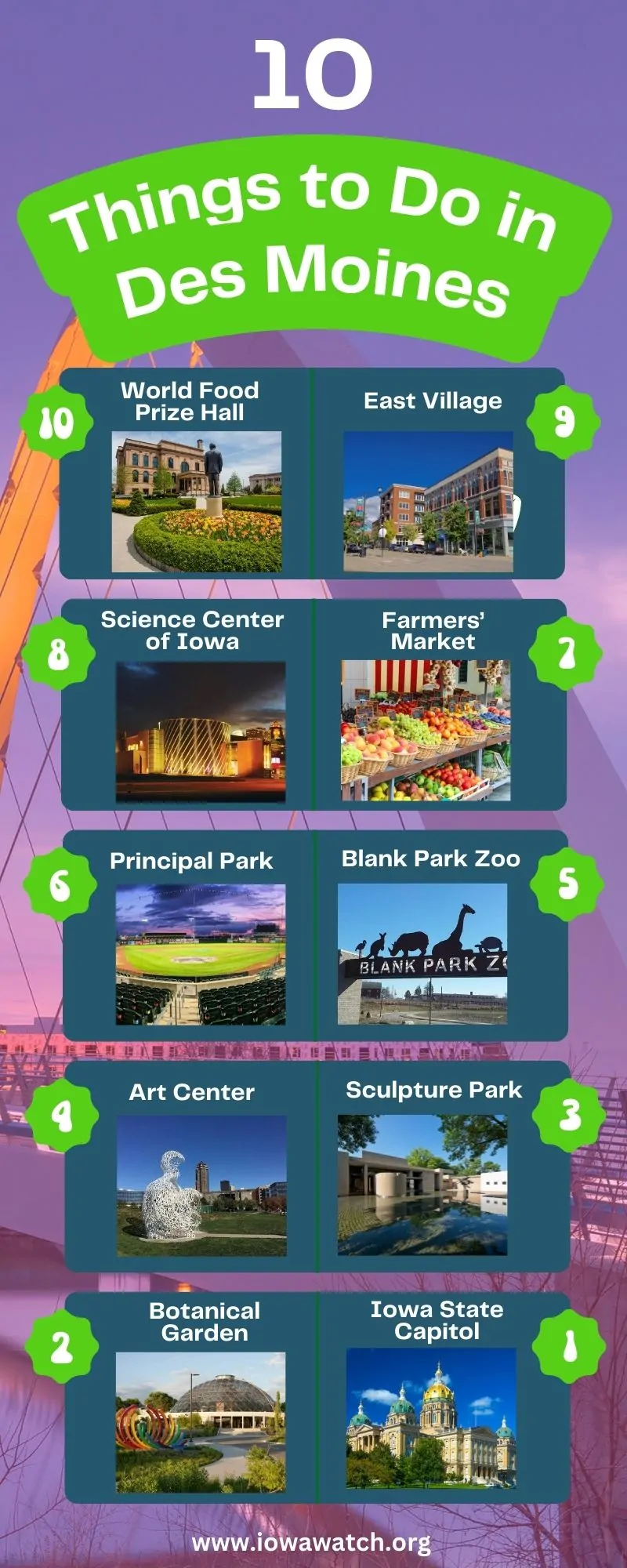 Best Things to do in Des Moines Iowa Infographic