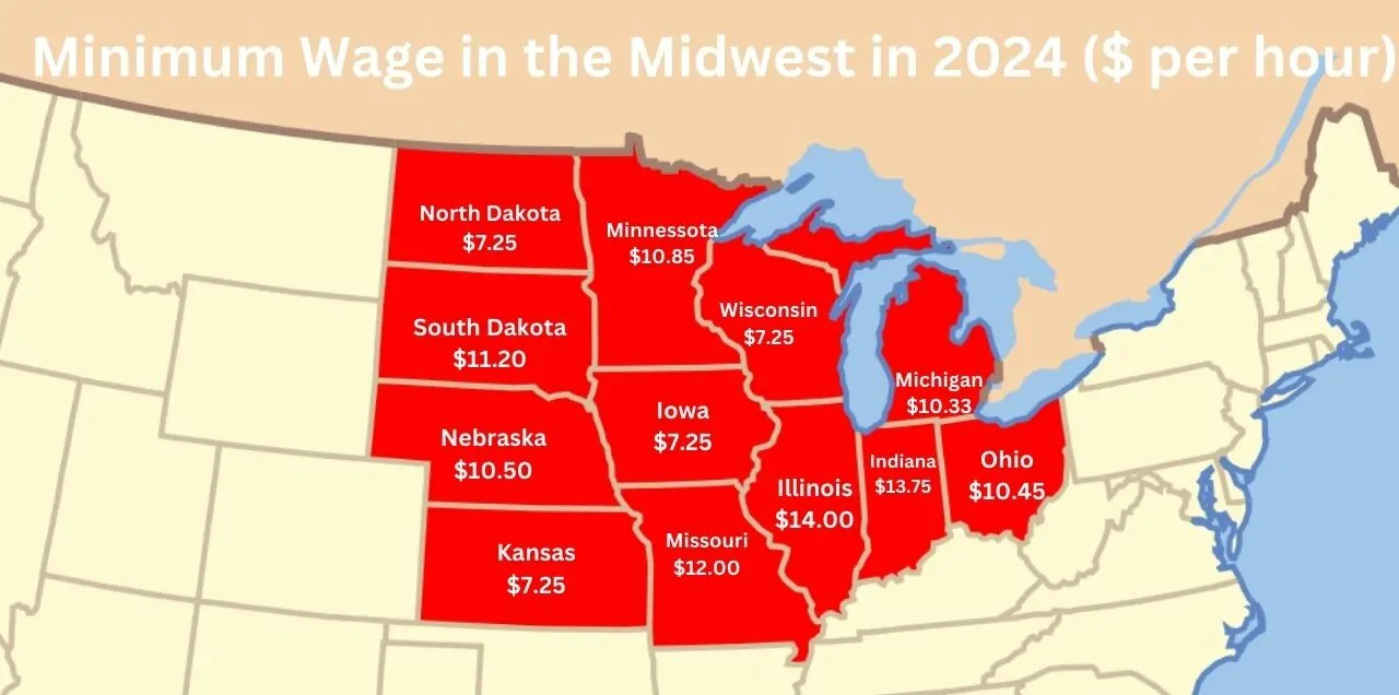 Map of Midwest states with their names and minimum wage per hour